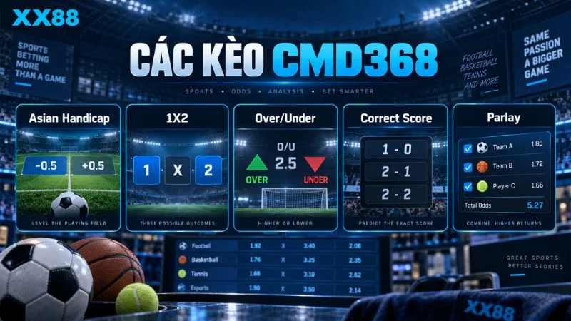 Các loại kèo thể thao CMD368 tại XX88
