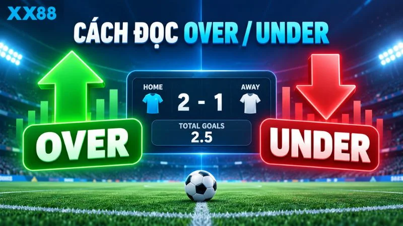 Cách đọc kèo tài xỉu Over Under tại XX88